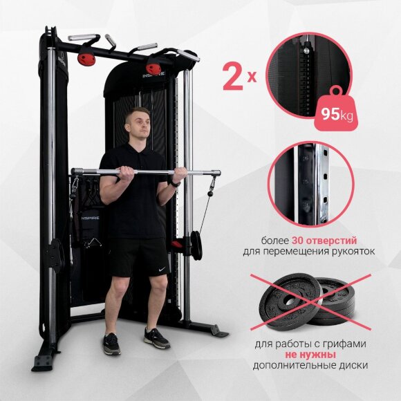 Двойной блок Inspire CFT1 Двойной блок Inspire CFT1